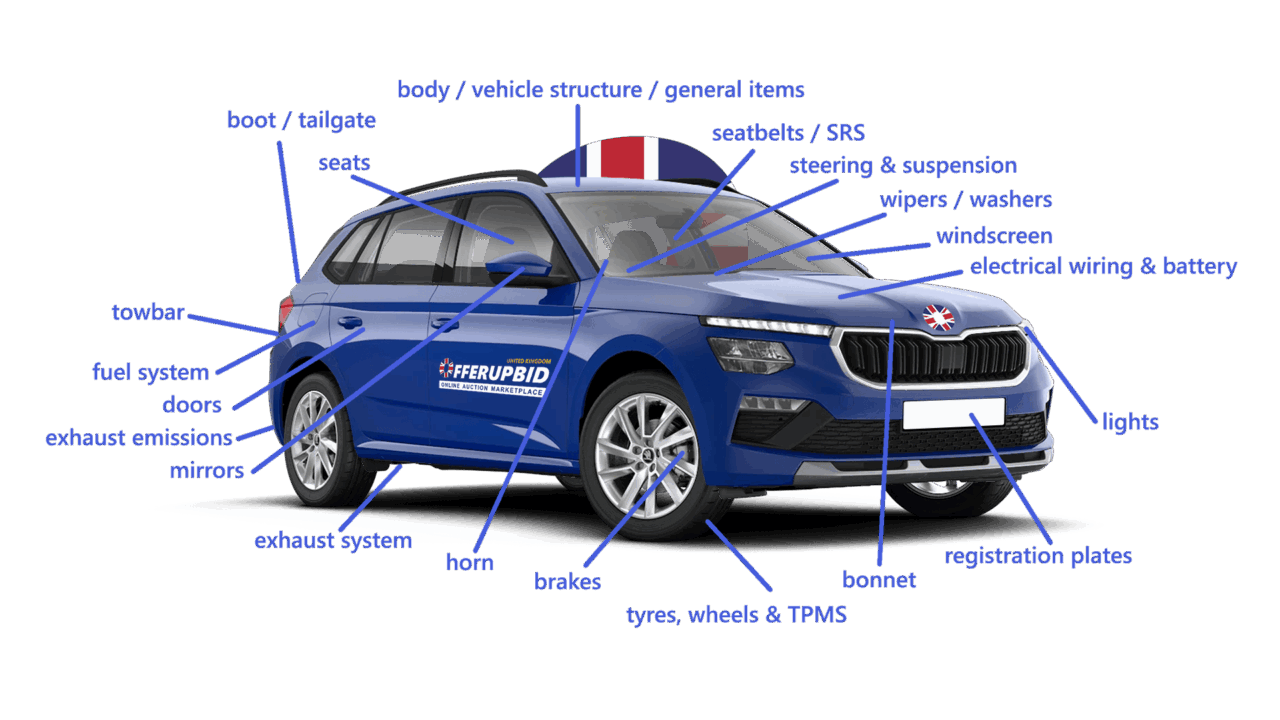 Sell MOT Failure Car For Cash 2 MOT failure car and a long list of failed items or repairs